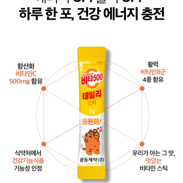 BỘT UỐNG VITA 500 BỔ  SUNG VITAMIN C 500mg